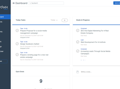 Indydesk Sales Dashboard