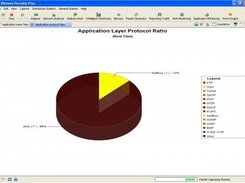 Application Layer