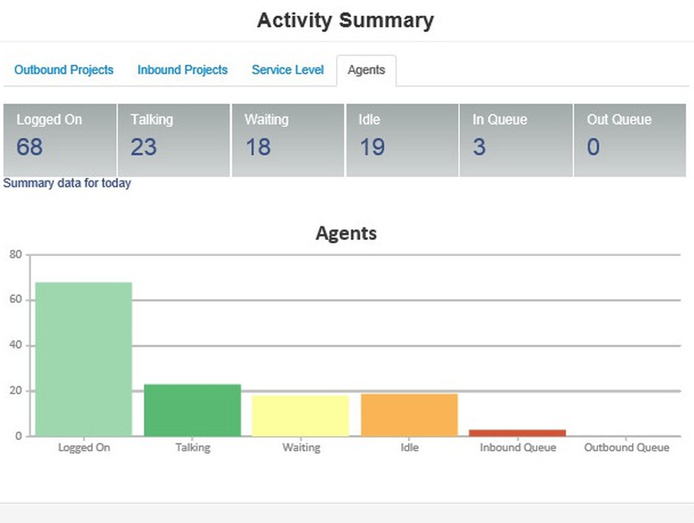 iNexus-ActivitySummary