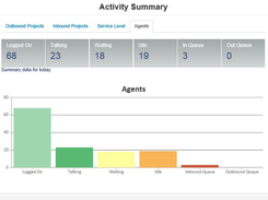 iNexus-ActivitySummary