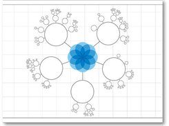 Screenshot of a sample bubble structure created with Infact