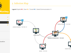 Infection Map