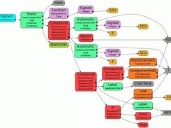 Sum numbers from 1 to 10: after transformation
