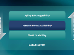 Infinidat Elastic Data Fabric Screenshot 2