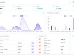 INFINITE MLM ADMIN DASHBOARD