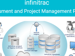 infinitrac Screenshot 1