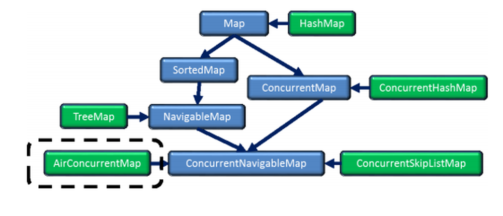 InfinityDB Screenshot 1