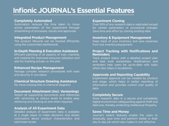 Infionic JOURNAL(ELNB)