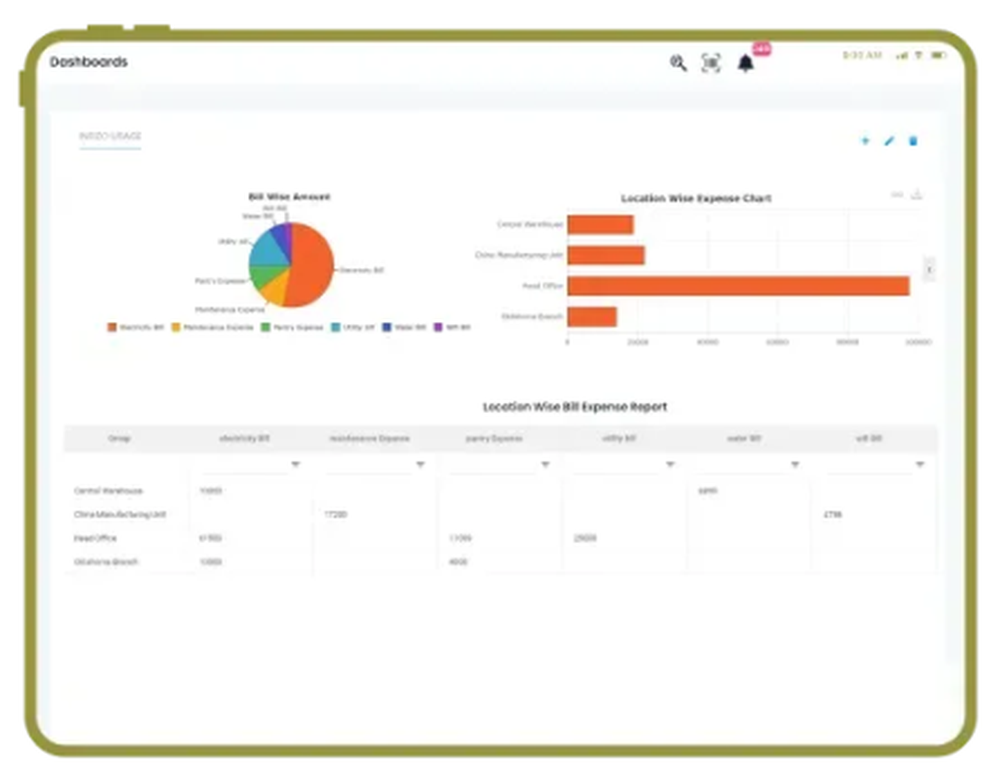 Infizo Usage Screenshot 1