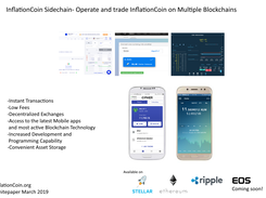 InflationCoin (IFLT) Screenshot 6
