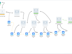 InfluencerSoft Screenshot 1