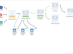 InfluencerSoft Screenshot 2