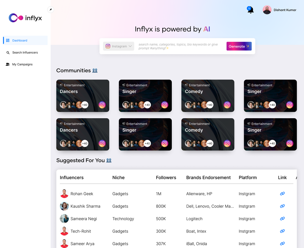Influencer Discovery