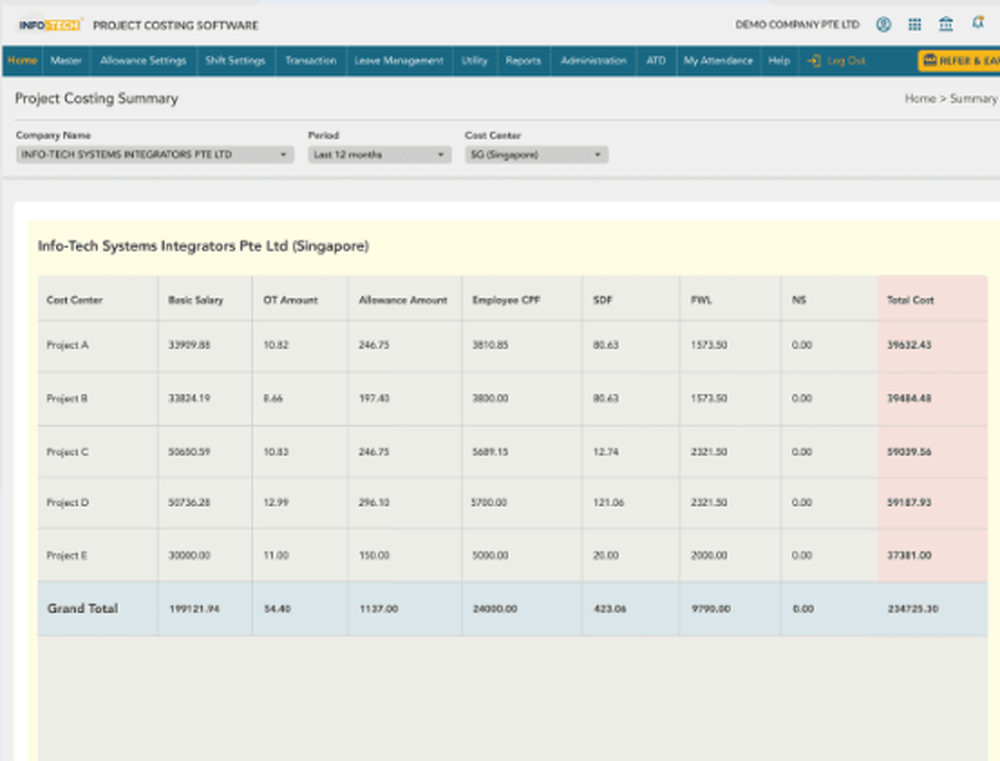 Info-Tech Project Cost Management Screenshot 1