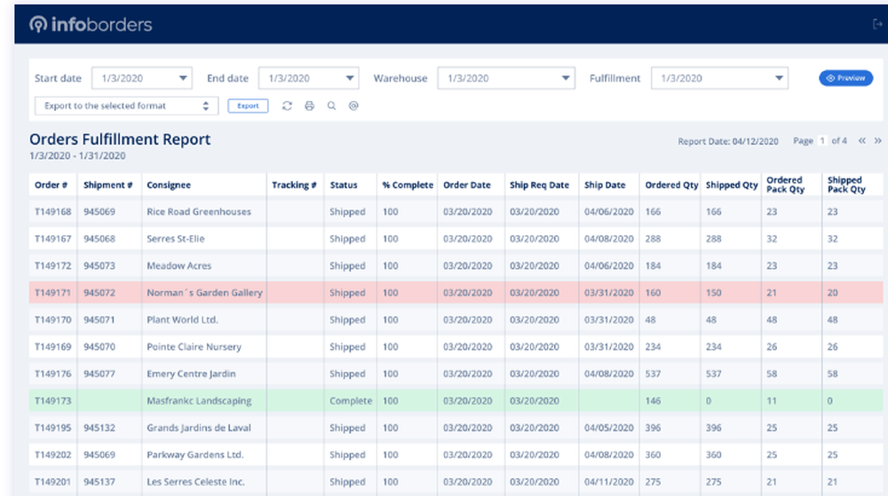 Infoborders Screenshot 1