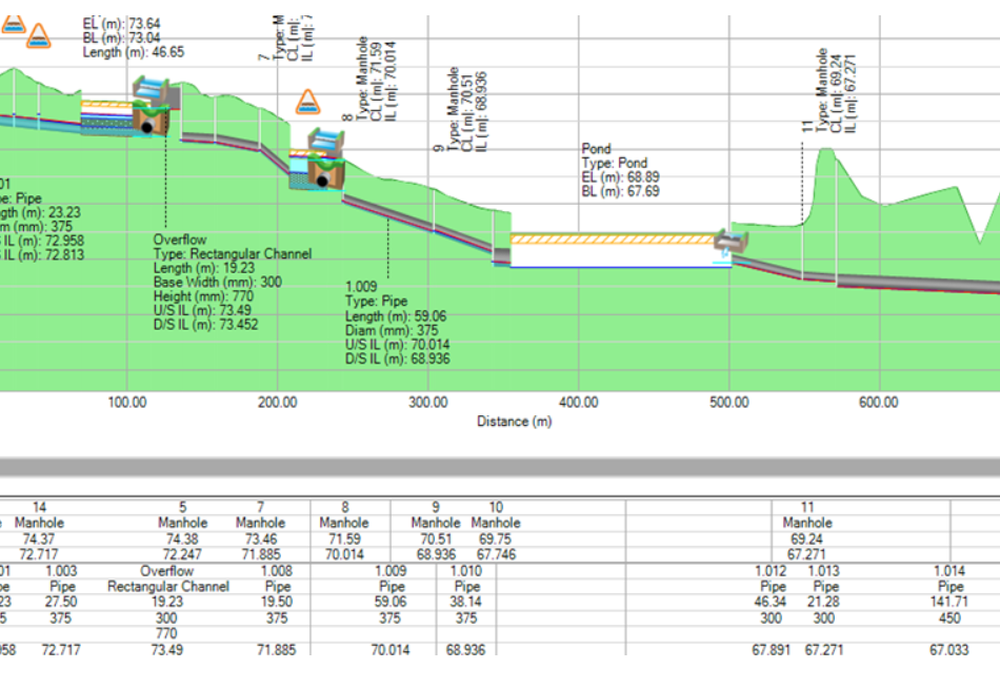 InfoDrainage Screenshot 1