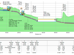 InfoDrainage Screenshot 1