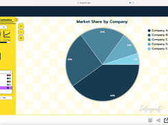 Customise your infographic at ease