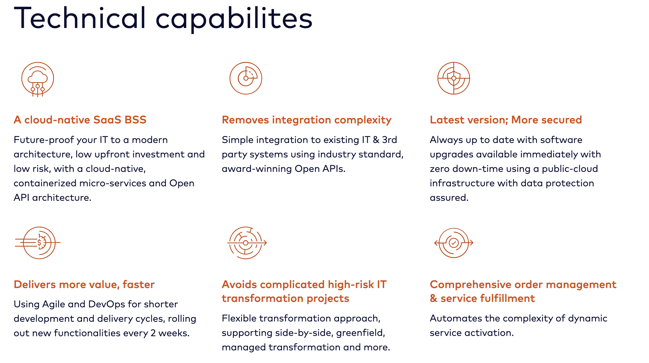 Compare Comarch CRM for Telecoms vs. Infonova SaaS BSS in 2025