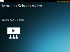 3) Scheda Video