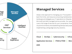 Compliance Aspekte Screenshot 1