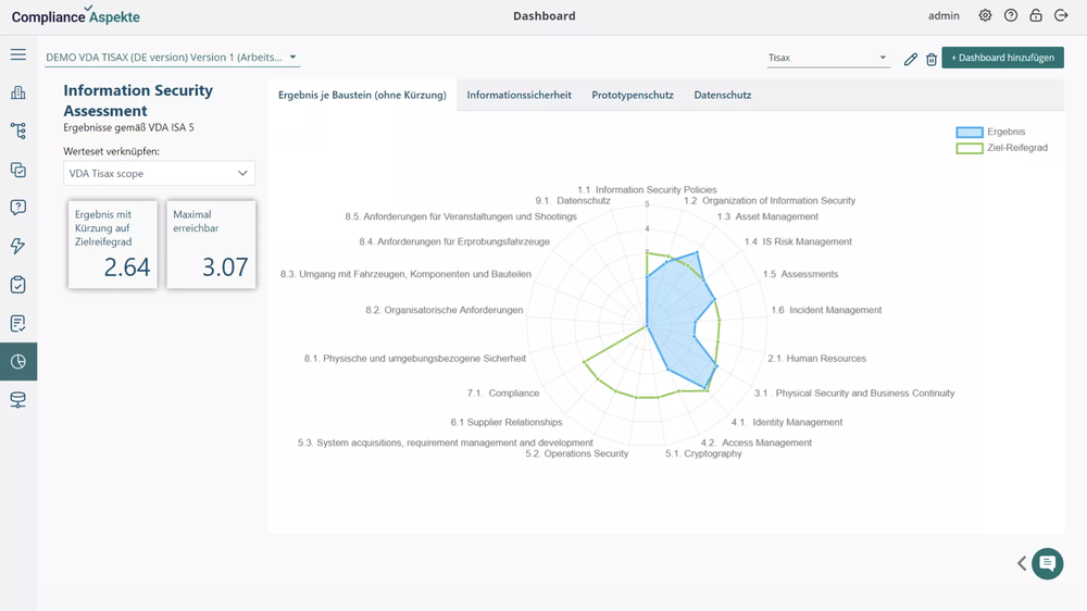 Compliance Aspekte Screenshot 1