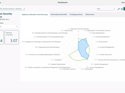 Compliance Aspekte Screenshot 1