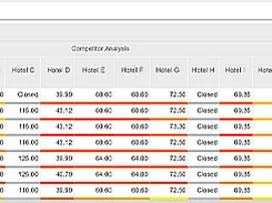 Infor EzRMS Screenshot 3