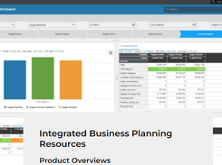 Infor Integrated Business Planning Screenshot 1