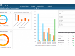 Infor Supply Chain Management (SCM) Screenshot 1