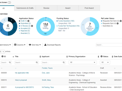 InfoReady Data Grid Administrator View