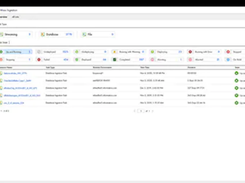 Informatica Cloud Data Integration Screenshot 1