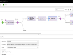 Informatica Cloud Data Integration Screenshot 1