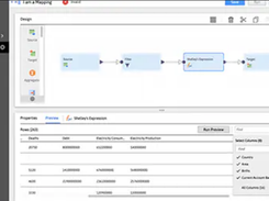 Informatica Cloud Data Integration Screenshot 1