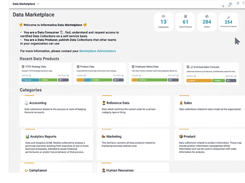 Informatica Cloud Data Marketplace Screenshot 1