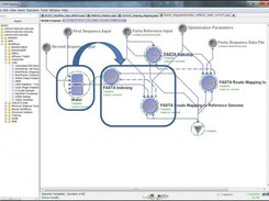 A graphical Pipeline Informatics workflow (EMBOSS)