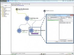 Example of a graphical Pipeline Informatics workflow (PLINK)