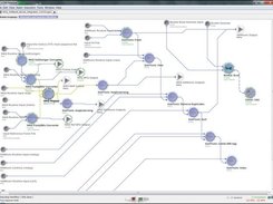 Example of a Pipeline Informatics workflow (MAQ, Bowtie)