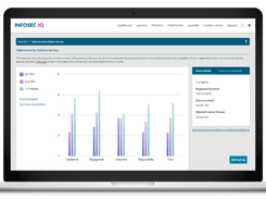 Infosec IQ Screenshot 4