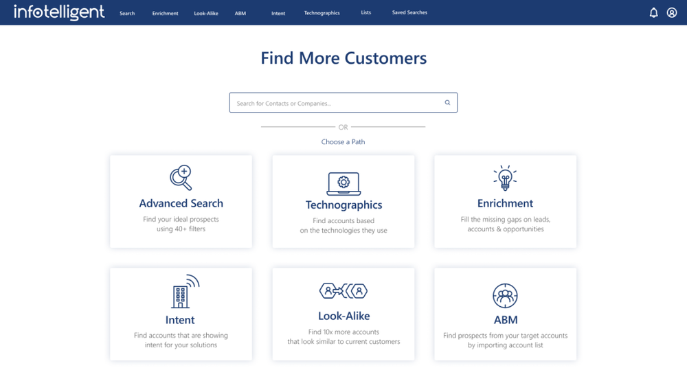 Selling.com Screenshot 1