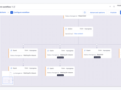 Infraon Helpdesk Screenshot 1