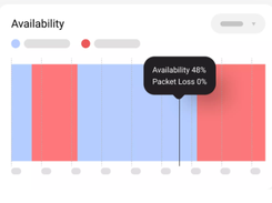 Infraon Uptime Screenshot 1