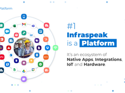 Infraspeak Platform