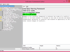 Indicator Framework Editor Screenshot 1
