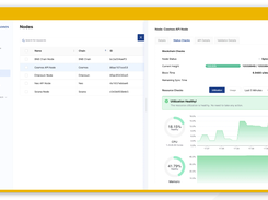 Node Management