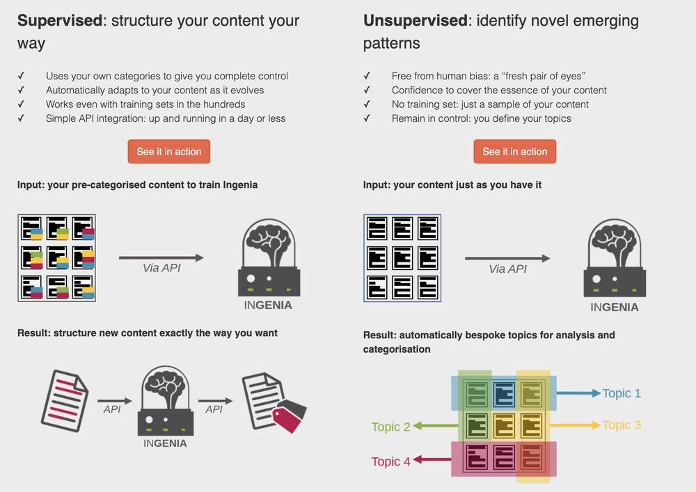 Ingenia Screenshot 1