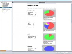 4 Overview of Migration
