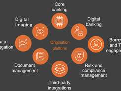 Fiserv Mortgage Director Screenshot 1