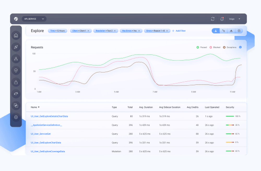Inigo.io Screenshot 1