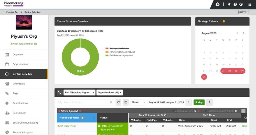 Central Schedules - Organize and streamline your scheduling process for both staff and volunteers with efficient scheduling features. 